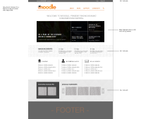 moodle.org-xy[desc].jpg
