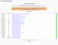 warning_about_mymobile_being_removed.png