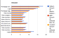 Cluster-performance.png
