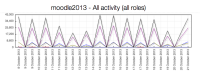 Screen Shot 2013-10-22 at 12.30.36 PM.png