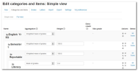 Nested categories in Clean theme.jpg
