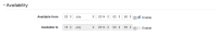 scorm_availability.png