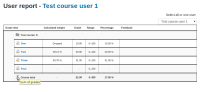 Sum of grades.png