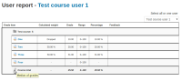 Median of grades.png