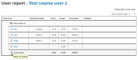 Mean of grades.png