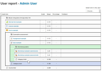Screenshot showing colours not matching in User report.jpg