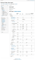 user-report-01.jpg