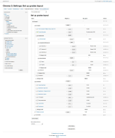 setup-grades-indented-wide-css.jpg