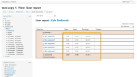 scores-after-screenshot-20141009-113232-559.png