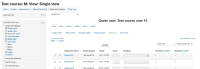 singleview user top view.png