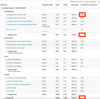 Contribution Column Issues.png