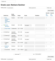grade-user-3.jpg