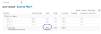 MDL-48059 - User report for teacher.PNG
