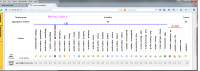 4-CourseCompletionReportFF.gif