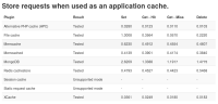 48226-results-screenshot.png