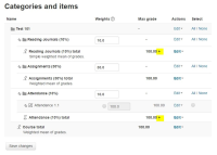 M2.8.1weekly-categories as extra credit.jpg
