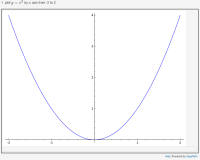 SageCell plot example.png