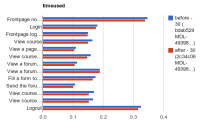 rdefcache_1vs2.png