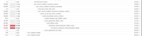partial_stack_trace_of_slowness-index.jpg