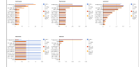 Comparison without and with cache .png