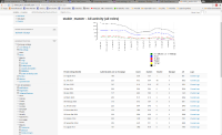 statistics_report_fix.png