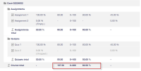 gradebook student view user report.jpg