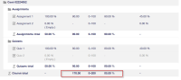 gradebook instructor view user report.jpg