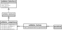diagramme_cbe_validator.png