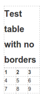 Table with allow borders disabled.png