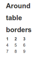 Table with around table border.png