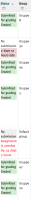 status_submission_with_groups.png