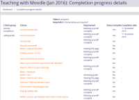 completion progress details.png