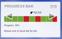 Initial view with scolling and NOW indicator.png