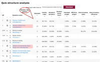 question tags in structure analysis.png