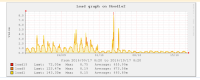 moodle.png