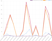 statistics.png