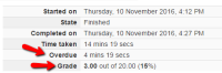 Overdue_Score.png