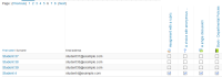 Activity_Completion_Forum_Marked_Complete.png