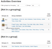 GroupDesciptionVisible.png