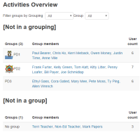 GroupDesciptionNOTVisible.png