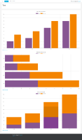 dev33_ test_stacked.php.png