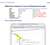 xhprof_php56.png