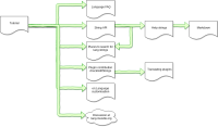 tutorial-strings.png