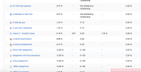 Sam Students User Report.png