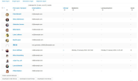 scorm_report-study01.png
