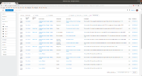 MDL-35390-Teacher_Log_View_after_Annie_Jones_normal_assign_submission.png