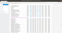 MDL-61150-Master_Testing_Linux-Step_6-PASS.png