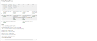 assignment rubric with scrollbar.png