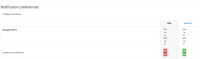 notification_preferences_squashed.png