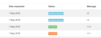 data requests.png